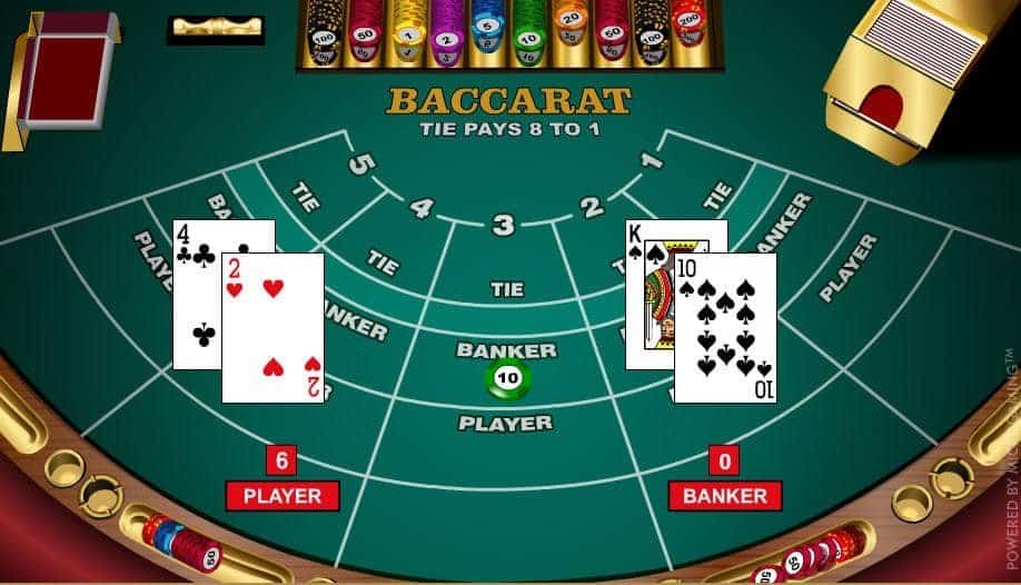 Estrategia De Baccarat: Todo Lo Que Necesita Saber (Noviembre De 2023)