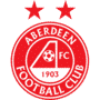 Escudo Aberdeen Fc