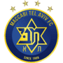 Escudo Maccabi Tel Aviv Fc