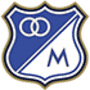 Escudo Millonarios Fc