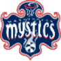 Escudo Washington Mystics